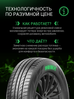 Prinx AQUILA PRO 235/55 R19 105W (XL)