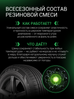 Prinx HH2 HiCity 185/55 R15 82V заказать